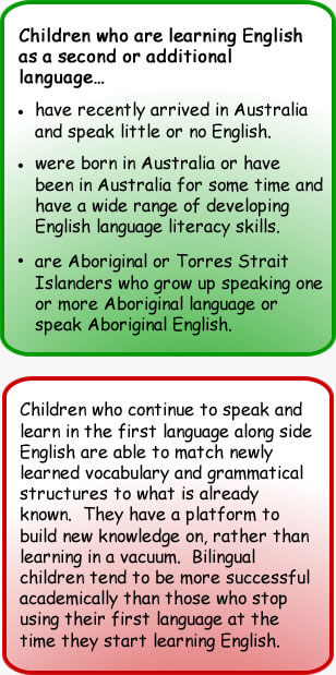 learning english as a second language